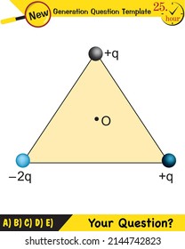 Physics, electric field, next generation question template, exam question, eps