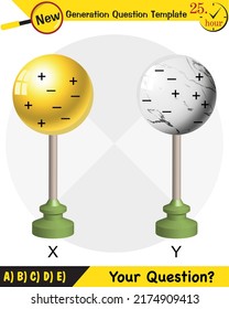 Physics, Electrification by friction, friction and electricity, electrostatic, next generation question template, eps