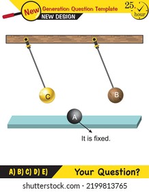 Physics, Electrification by friction, friction and electricity, electrostatic, next generation question template, eps