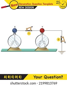 Physics, Electrification by friction, friction and electricity, electrostatic, next generation question template, eps