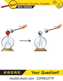 Physics, Electrification by friction, friction and electricity, electrostatic, next generation question template, eps