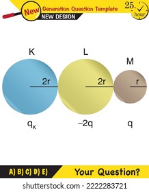 Physics, Electrification by friction, friction and electricity, electrostatic, next generation question template, eps