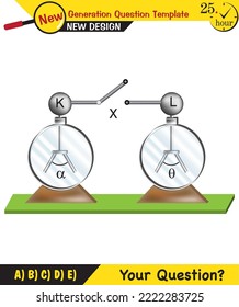 Physics, Electrification by friction, friction and electricity, electrostatic, next generation question template, eps