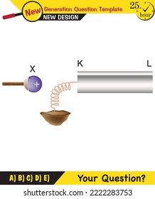 Physik, Elektrifizierung durch Reibung, Reibung und Elektrizität, elektrostatisch, Fragenvorlage der nächsten Generation, eps