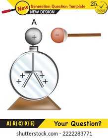 Physics, Electrification by friction, friction and electricity, electrostatic, next generation question template, eps
