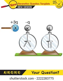 Physics, Electrification by friction, friction and electricity, electrostatic, next generation question template, eps