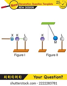 Physics, Electrification by friction, friction and electricity, electrostatic, next generation question template, eps