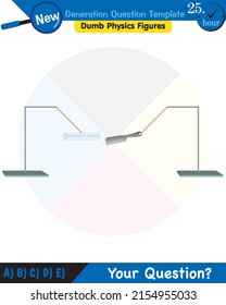 Physics, electrification by friction, next generation question template, dumb physics figures, eps 