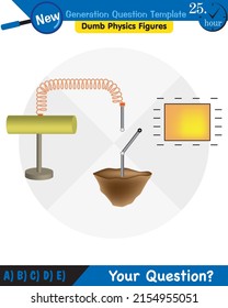 Physics, electrification by friction, next generation question template, dumb physics figures, eps 