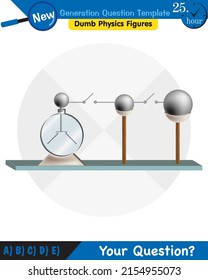 Física, electrificación por fricción, plantilla de preguntas de próxima generación, figuras de física tonta, eps 