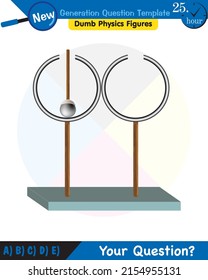 Physics, electrification by friction, next generation question template, dumb physics figures, eps 