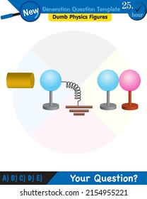 Physics, electrification by friction, next generation question template, dumb physics figures, eps 