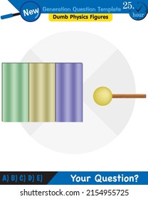 Physics, electrification by friction, next generation question template, dumb physics figures, eps