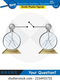 Physics, electrification by friction, next generation question template, dumb physics figures, eps