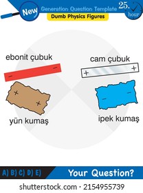 Physics, electrification by friction, next generation question template, dumb physics figures, eps