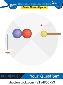 Physics, electrification by friction, next generation question template, dumb physics figures, eps