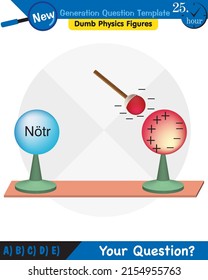 Physics, electrification by friction, next generation question template, dumb physics figures, eps