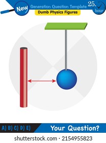 Physics, electrification by friction, next generation question template, dumb physics figures, eps