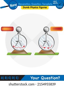 Physics, electrification by friction, next generation question template, dumb physics figures, eps