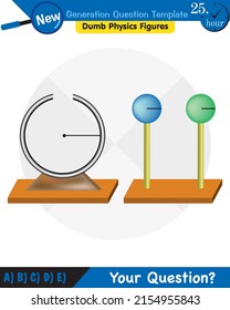 Física, electrificación por fricción, plantilla de preguntas de próxima generación, figuras de física tonta, eps