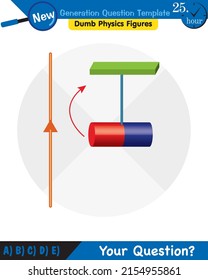 Física, electrificación por fricción, plantilla de preguntas de próxima generación, figuras de física tonta, eps