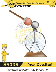 Physics Electrification topic, Lecture notes, Friction electrification, Electrostatics, next generation question template, eps