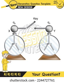 Physics Electrification topic, Lecture notes, Friction electrification, Electrostatics, next generation question template, eps