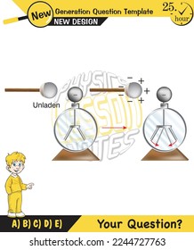 Physics Electrification topic, Lecture notes, Friction electrification, Electrostatics, next generation question template, eps