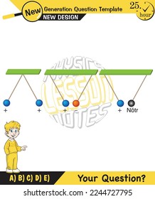 Physics Electrification topic, Lecture notes, Friction electrification, Electrostatics, next generation question template, eps