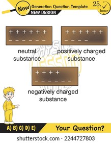 Physics Electrification topic, Lecture notes, Friction electrification, Electrostatics, next generation question template, eps