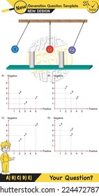 Physics Electrification topic, Lecture notes, Friction electrification, Electrostatics, next generation question template, eps