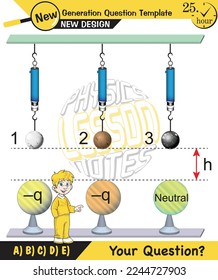 Physics Electrification topic, Lecture notes, Friction electrification, Electrostatics, next generation question template, eps
