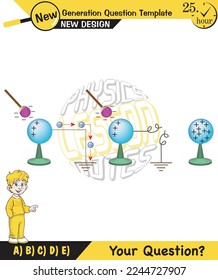 Physics Electrification topic, Lecture notes, Friction electrification, Electrostatics, next generation question template, eps