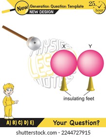 Physics Electrification topic, Lecture notes, Friction electrification, Electrostatics, next generation question template, eps