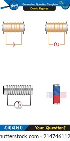 Physics, electromagnet, next generation question template, dumb physics figures, exam question, eps