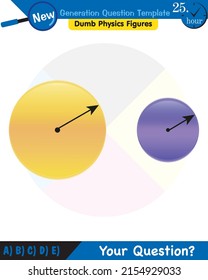 Physics, electromagnetic field, next generation question template, dumb physics figures, eps 