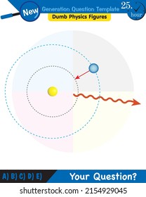Physics, electromagnetic field, next generation question template, dumb physics figures, eps 