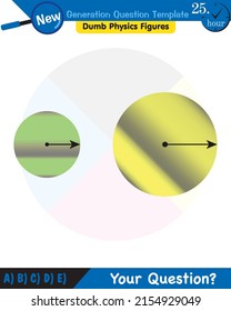 Physics, electromagnetic field, next generation question template, dumb physics figures, eps 