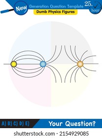 Physics, electromagnetic field, next generation question template, dumb physics figures, eps 