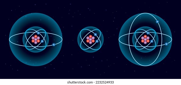 Physik. Elektronenorbitale sind eine schematische Darstellung der tatsächlichen Elektronenverteilung. Das neutrale Lithum-Atom hat drei Protonen. Wissenschaft