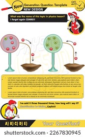 Physics, electroscope, electrically charged objects, (+) positive, (-) negative, neutral charged objects, two sisters speech bubble, New generation question template, for teachers, editable, eps