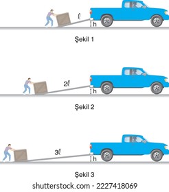camión de inserción de crate de la pendiente de velocidad de igual velocidad de la física