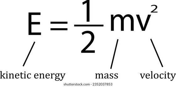 Physics equation template icon: kinetic energy