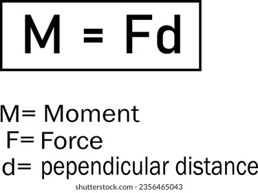 Physics equation template icon: moment equation