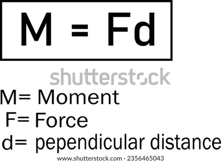 Physics equation template icon: moment equation