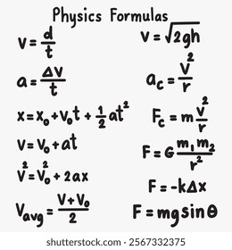 Physics Equations formula hand written illustration