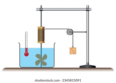 Configuración del experimento de física. Gravedad física. La energía física potencial. Un objeto unido al final de una herida de cuerda en un carrete. Contenedor, termómetro, carrete, cadena.