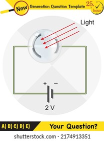 Physics, Experimental study of photoelectric effect, Circuit Diagram for The Photoelectric Effect (Quantum Physics) Vector Illustration next generation question template, exam question, eps