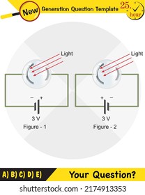 Physics, Experimental study of photoelectric effect, Circuit Diagram for The Photoelectric Effect (Quantum Physics) Vector Illustration next generation question template, exam question, eps