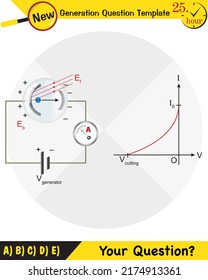 Physics, Experimental study of photoelectric effect, Circuit Diagram for The Photoelectric Effect (Quantum Physics) Vector Illustration next generation question template, exam question, eps